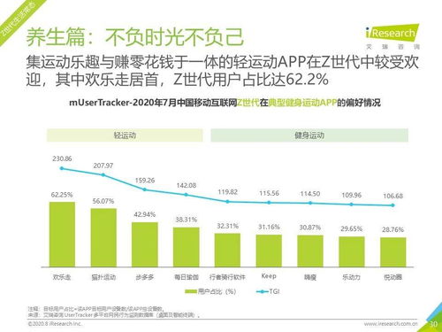2020年7月中國移動互聯(lián)網(wǎng)月度流量報告 互聯(lián)網(wǎng)游戲服務分析